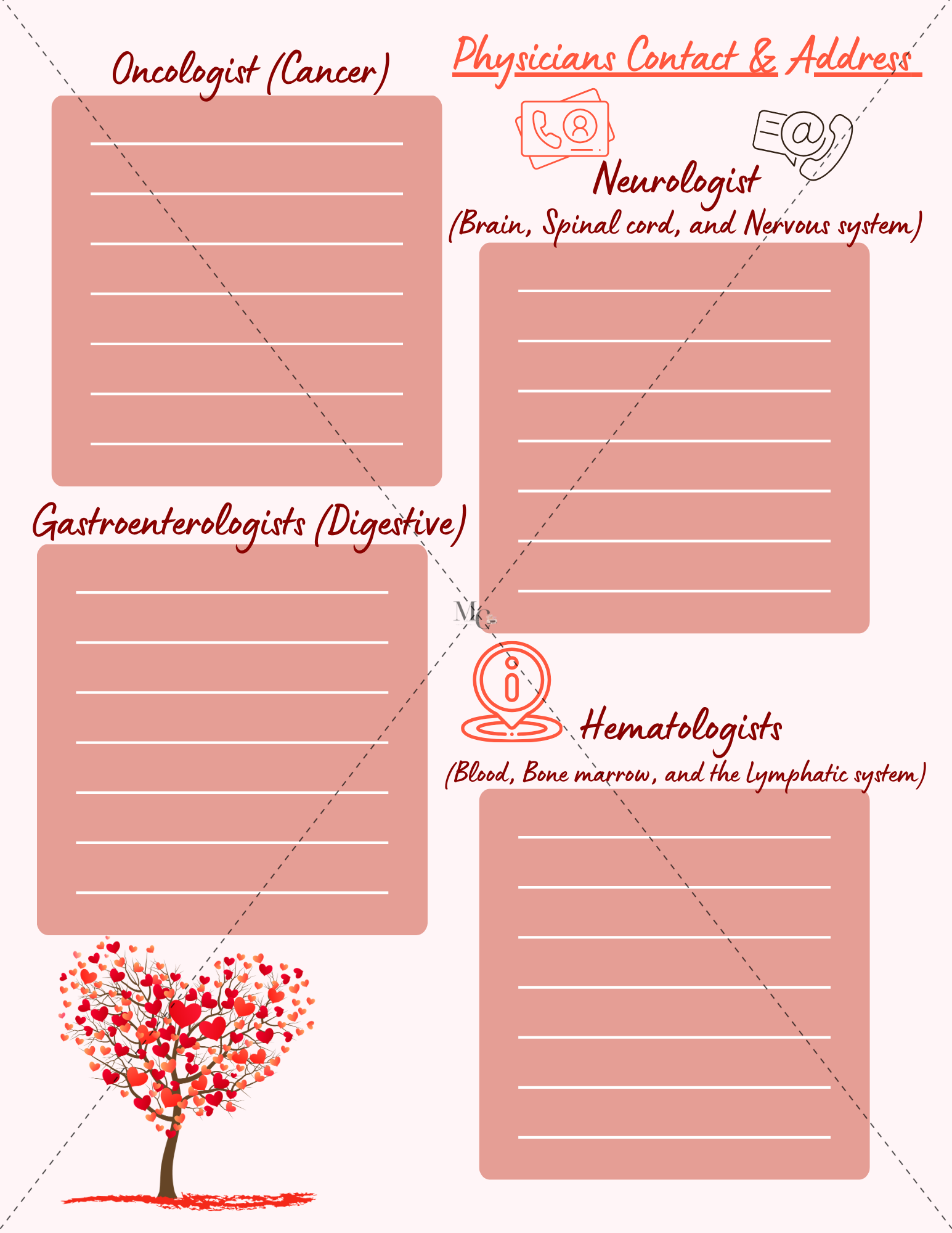Digital " Medical (Family) Planner"