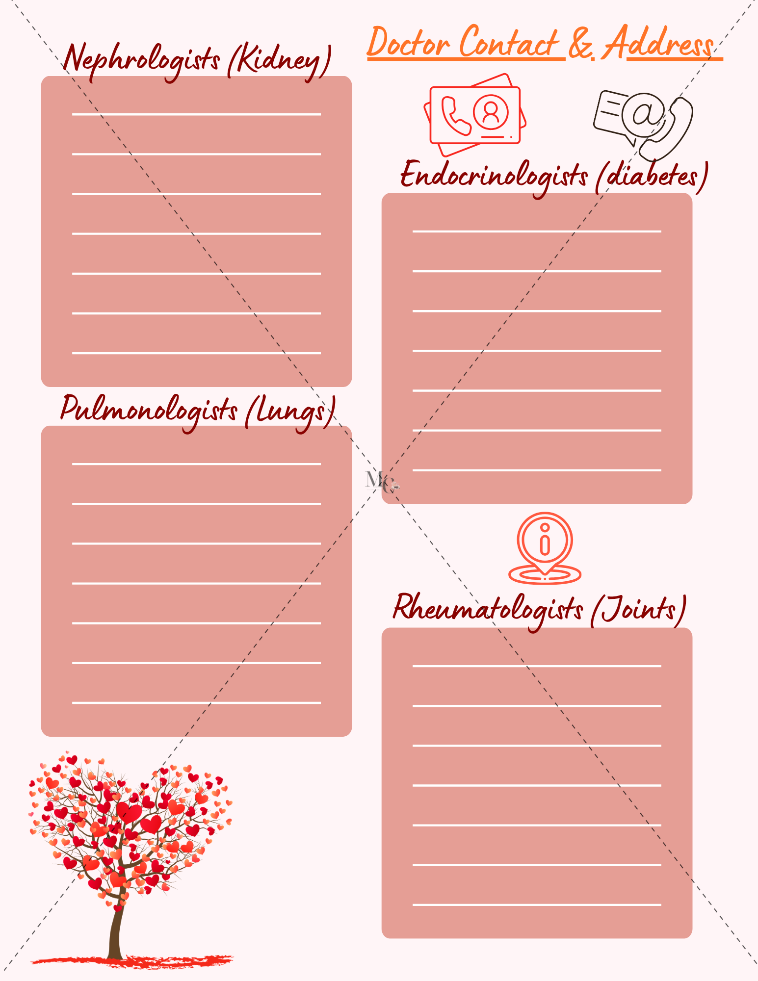 Digital " Medical (Family) Planner"